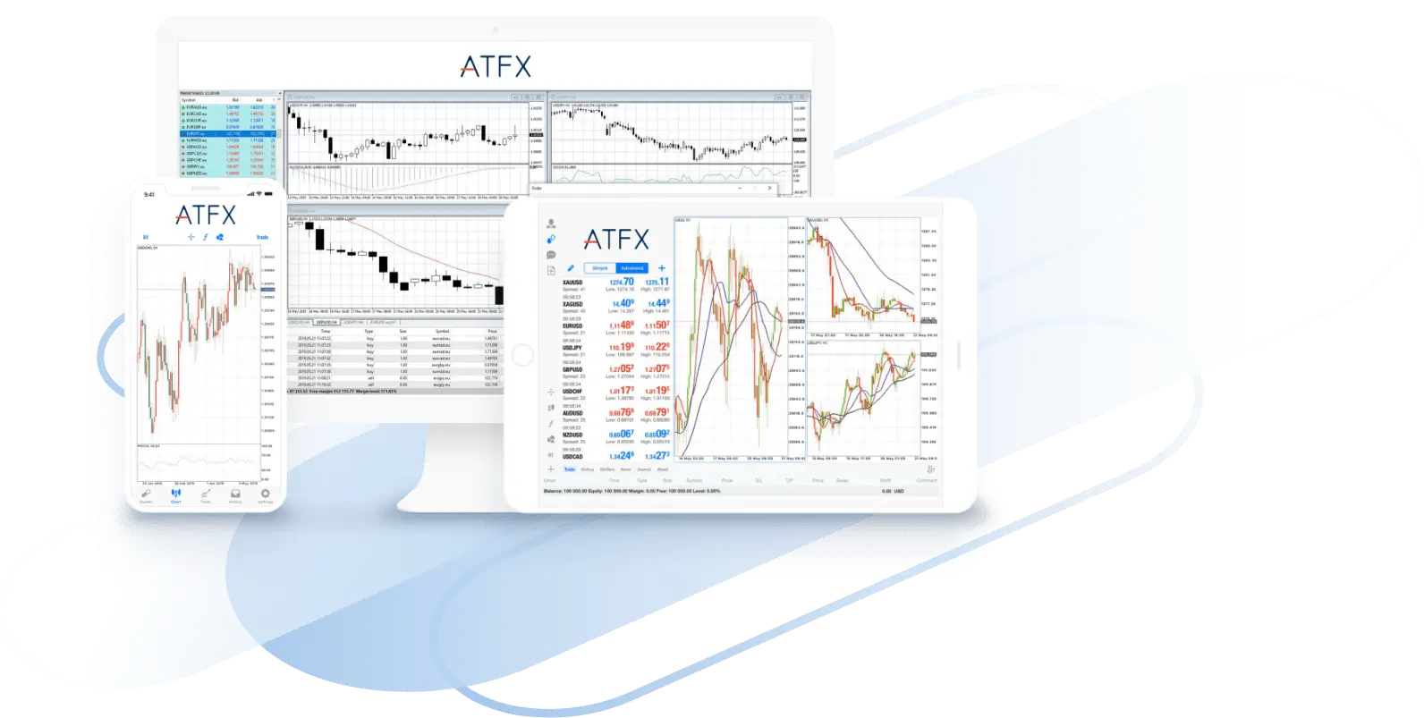 ATFX_platform_MT4