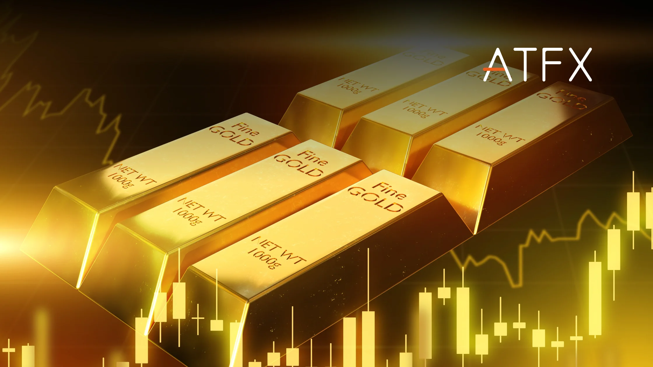 Profitable Gold Trading Strategies