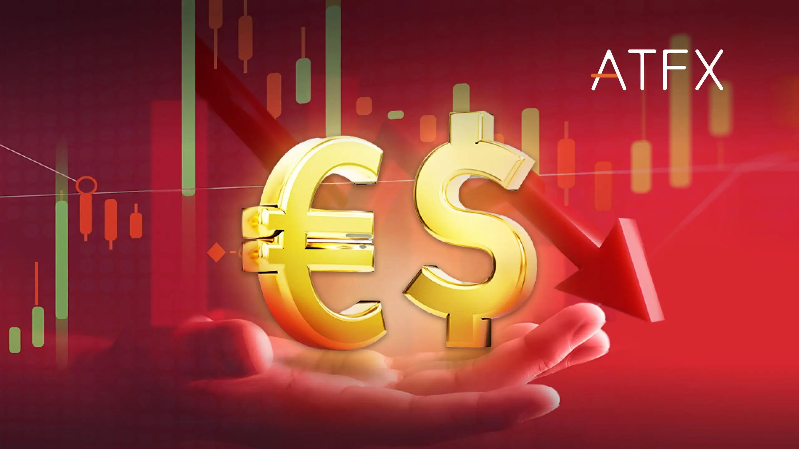 EURUSD