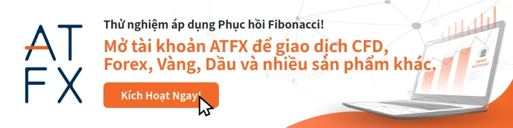 Live Banner 2 Fibonacci Retracements VN