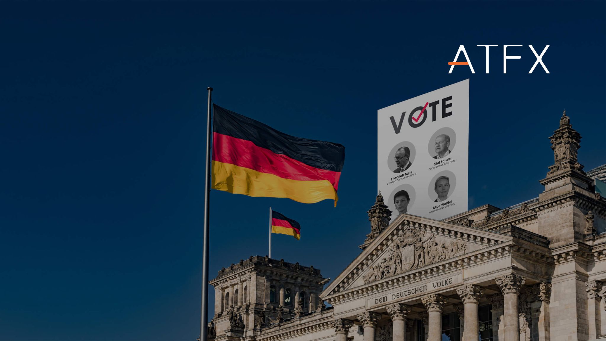 German Election 2025 Feb 23 in Focus - Key Opportunities in EURUSD and DAX
