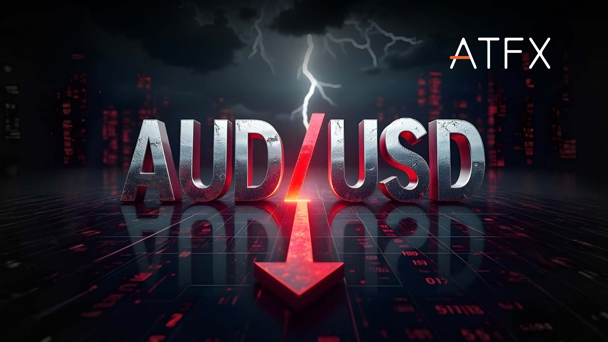 AUDUSD